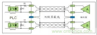 PLC與傳感器的接線都不會，還學啥PLC？