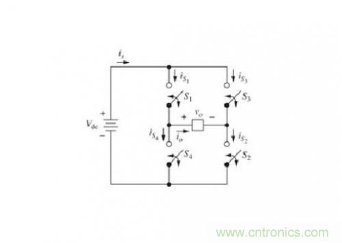 DC-AC轉(zhuǎn)換器“逆變器”的幾種詳解 DC-AC轉(zhuǎn)換器“逆變器”的幾種詳解