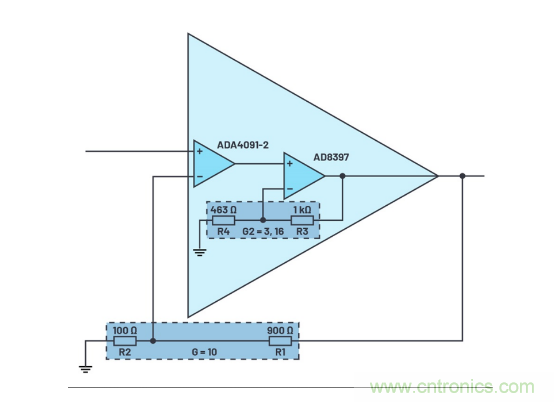1+1>2！這樣同時實現(xiàn)高精度與高功率