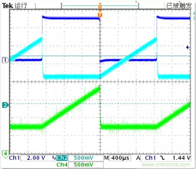 如何將輸入方波轉(zhuǎn)換成倍頻PWM波形？