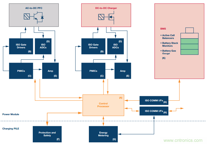 如何在&ldquo;新基建&rdquo;的風(fēng)口起飛？這里有10套方法論拿走不謝