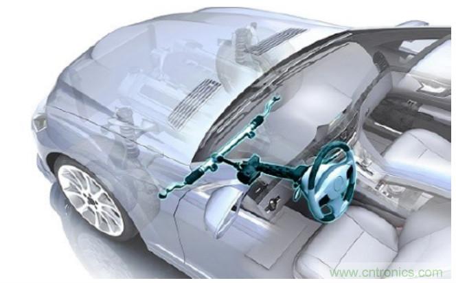 增強的電動助力轉(zhuǎn)向系統(tǒng)設(shè)計，更可靠，更節(jié)能！