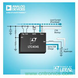 杜絕掉鏈子，體征監(jiān)測可穿戴設(shè)備&ldquo;不斷電&rdquo;背后的秘密