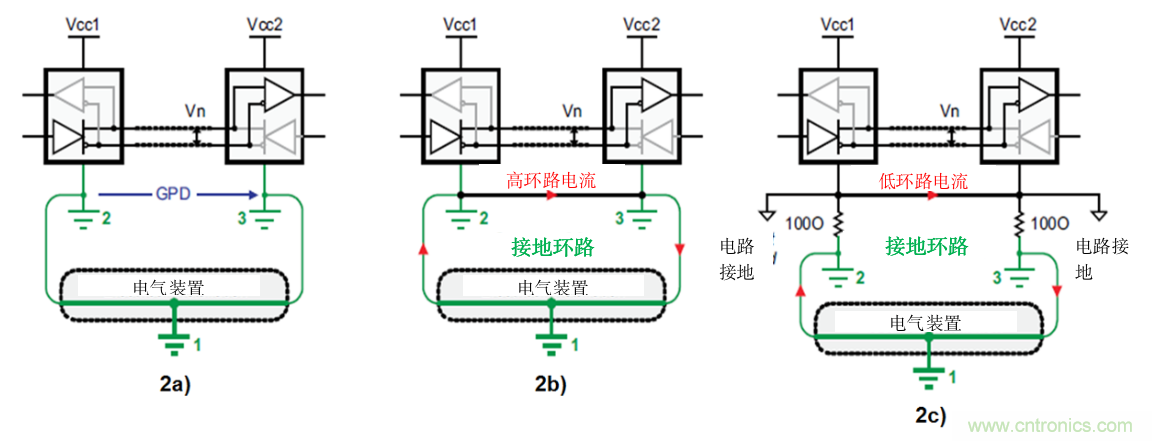 隔離式收發(fā)器難題是否讓您輾轉(zhuǎn)反側(cè)，我們知道的都告訴您！