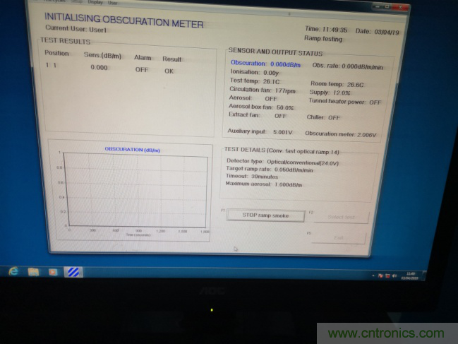 拒絕誤報！實(shí)例測試這款A(yù)DI煙霧探測器！