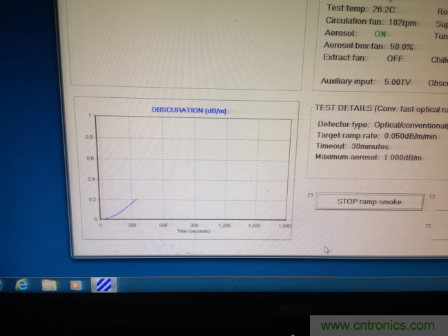 拒絕誤報！實(shí)例測試這款A(yù)DI煙霧探測器！