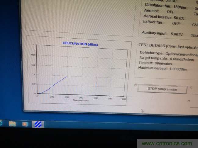 拒絕誤報！實(shí)例測試這款A(yù)DI煙霧探測器！