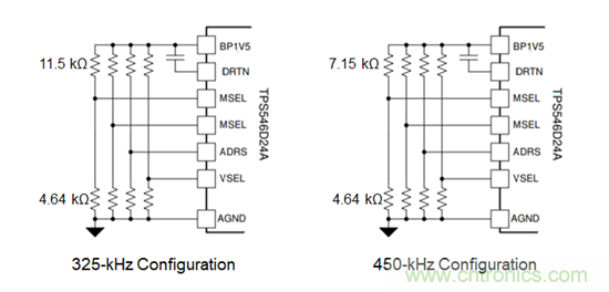 可擴展性的優(yōu)點：從彼得&middot;帕克（Peter Parker）到引腳復用
