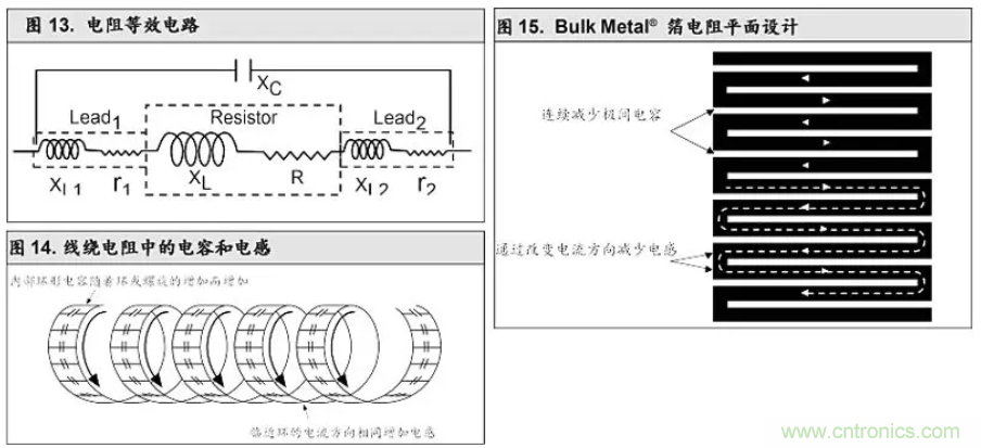 10個技術(shù)理由：金屬箔電阻內(nèi)在特殊設(shè)計(jì)