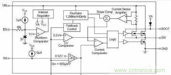太巧妙！你不可不知的幾種分析常用電路的絕佳方法
