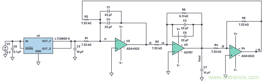 為何基準(zhǔn)電壓噪聲非常重要？