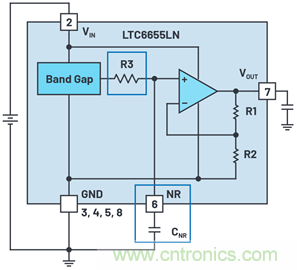 為何基準(zhǔn)電壓噪聲非常重要？