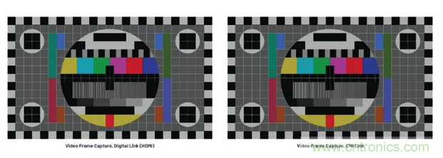 SD變HD，這款解決方案很有吸引力哦~