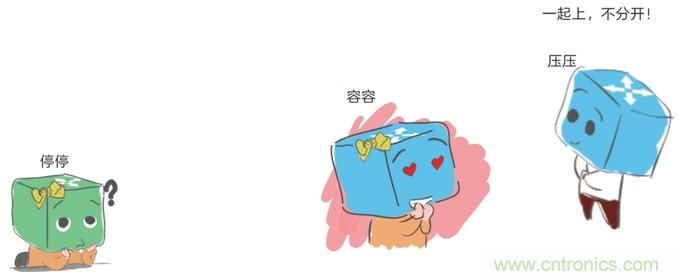 基站停電，后備電源耗盡！怎么辦？