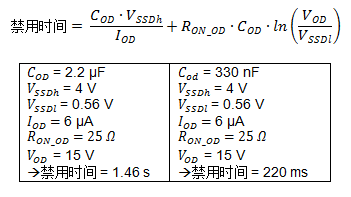 集成自舉二極管和快速過流保護的600V三相柵極驅(qū)動器加速了三相電機應用 集成自舉二極管和快速過流保護的600V三相柵極驅(qū)動器加速了三相電機應用