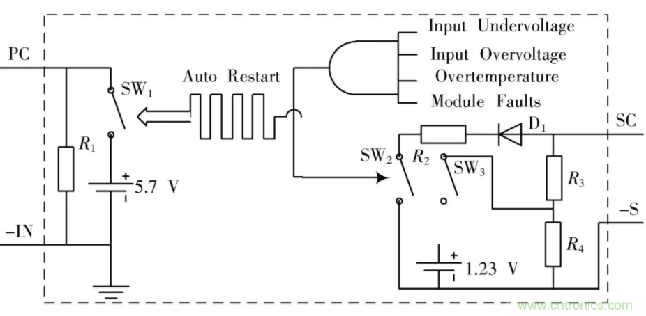 究竟要多厲害的電源才能用于航空瞬變電磁發(fā)射機(jī)？