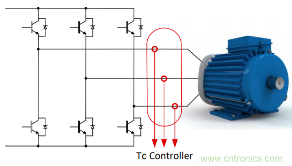 低漂移、高精度、直插式隔離磁性電機(jī)電流測量
