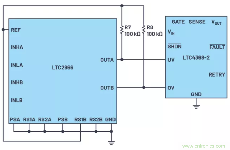 為你的系統(tǒng)保駕護(hù)航，專用欠壓/過壓保護(hù)器件你心動了嗎？