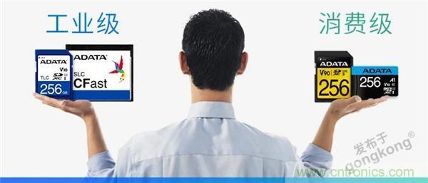 【科普小課堂】工業(yè)級VS消費(fèi)級，一文讀懂存儲小秘密
