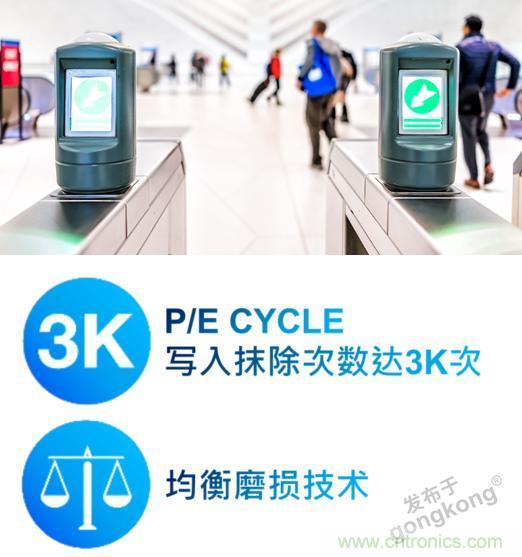 【科普小課堂】工業(yè)級VS消費(fèi)級，一文讀懂存儲小秘密