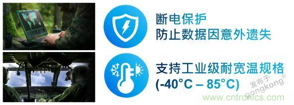 【科普小課堂】工業(yè)級VS消費(fèi)級，一文讀懂存儲小秘密