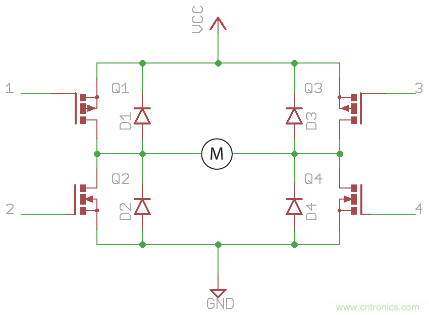 如何為你的電機找到一個好&ldquo;管家&rdquo;？