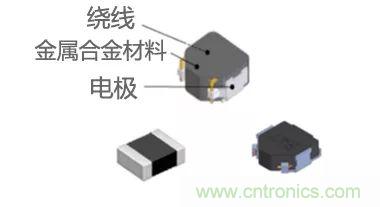 功率電感器基礎第1章：何謂功率電感器？工藝特點上的差異？