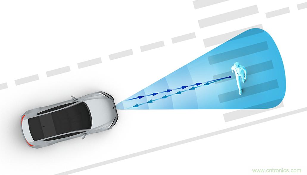 從ADAS到驅(qū)動(dòng)器更換&mdash;&mdash;實(shí)際雷達(dá)性能是否足夠好？