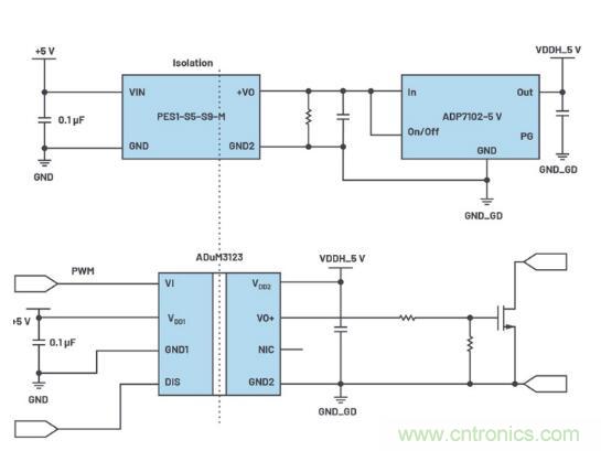 如何激發(fā)GaN&ldquo;潛能&rdquo;？想知道的看這里來