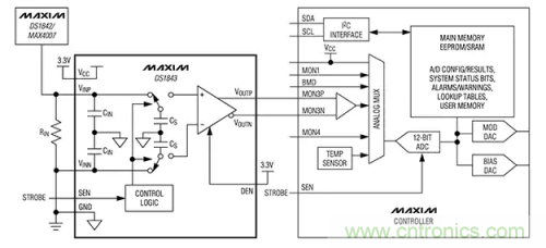 如何通過輸入采樣和電路保持工作來確保ADC精度？