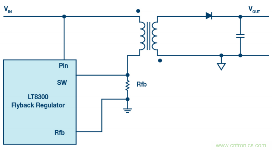 無需專用隔離反饋回路，簡潔的反激式控制器是醬紫滴~