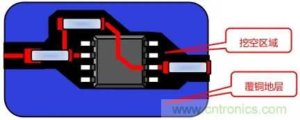 如何避免和消除自激振蕩？(下)