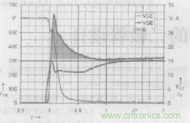 如何利用IGBT技術(shù)實(shí)現(xiàn)反并聯(lián)二極管的正確設(shè)計(jì)？