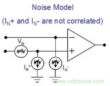 簡述運算放大器的噪聲模型與頻譜密度曲線 簡述運算放大器的噪聲模型與頻譜密度曲線