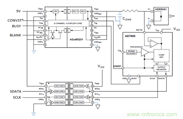 利用isoPower器件屏蔽電源，從而提高精度