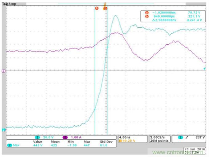 一文掌握 GaN 器件的直接驅(qū)動配置！