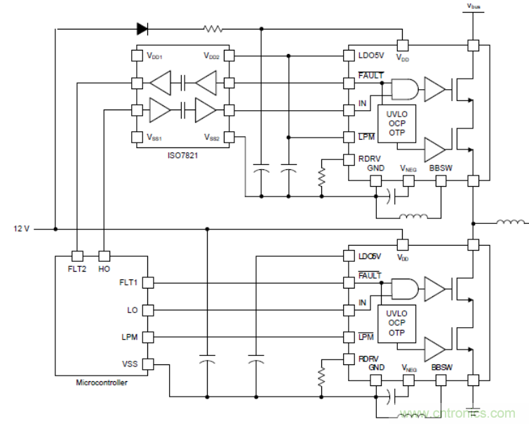 一文掌握 GaN 器件的直接驅(qū)動配置！