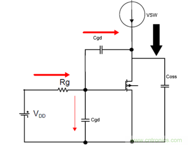 一文掌握 GaN 器件的直接驅(qū)動配置！