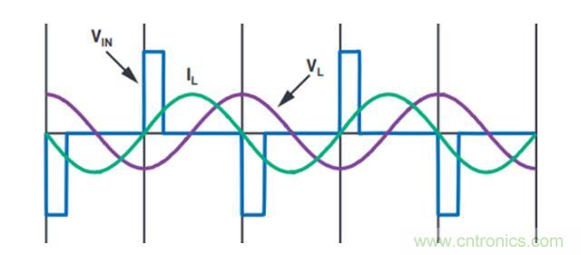 不加組件也不漲尺寸，教你如何改善你的無線充電器！