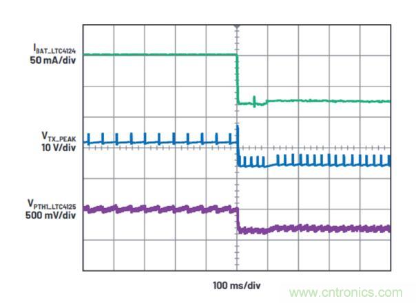 不加組件也不漲尺寸，教你如何改善你的無線充電器！