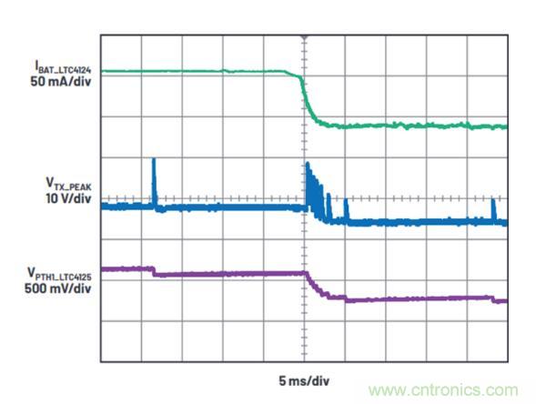 不加組件也不漲尺寸，教你如何改善你的無線充電器！