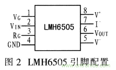 如何通過可變增益放大器LMH6505實(shí)現(xiàn)AGC電路設(shè)計(jì)？