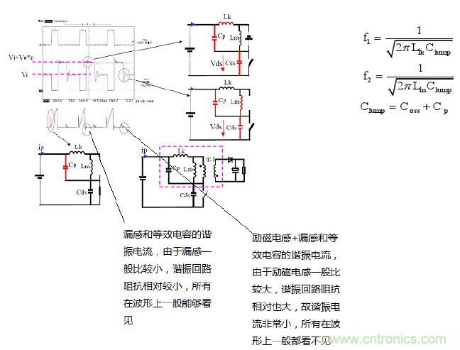 CCM與DCM模式到底有什么區(qū)別？