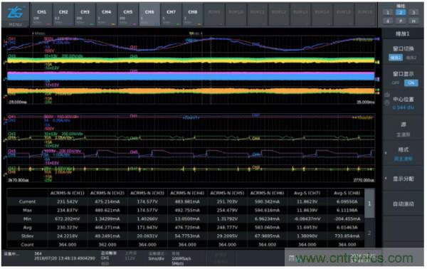 長時間工作的電源是否還能穩(wěn)定運(yùn)行？