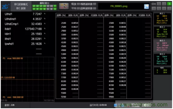 長時間工作的電源是否還能穩(wěn)定運(yùn)行？
