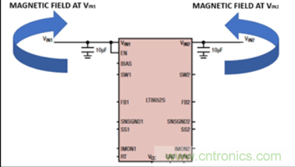 Silent Switcher技術解決電磁干擾，提高效率