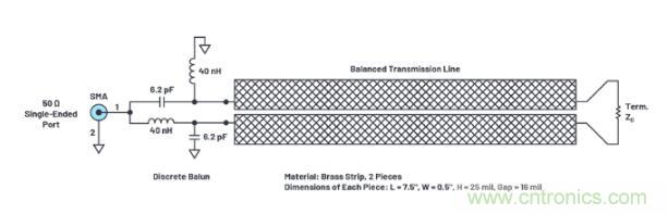 7大優(yōu)勢PK傳統(tǒng)方案，液位測量設(shè)計(jì)還能再簡化~