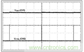 利用超低電流、脈沖頻率調(diào)制DC-DC轉(zhuǎn)換器降低待機(jī)功耗