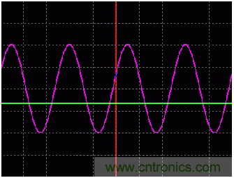 利用開(kāi)關(guān)電容濾波器如何設(shè)計(jì)抗混疊濾波器？