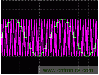 利用開(kāi)關(guān)電容濾波器如何設(shè)計(jì)抗混疊濾波器？